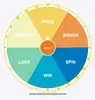 Lucky Wheel welfare icon